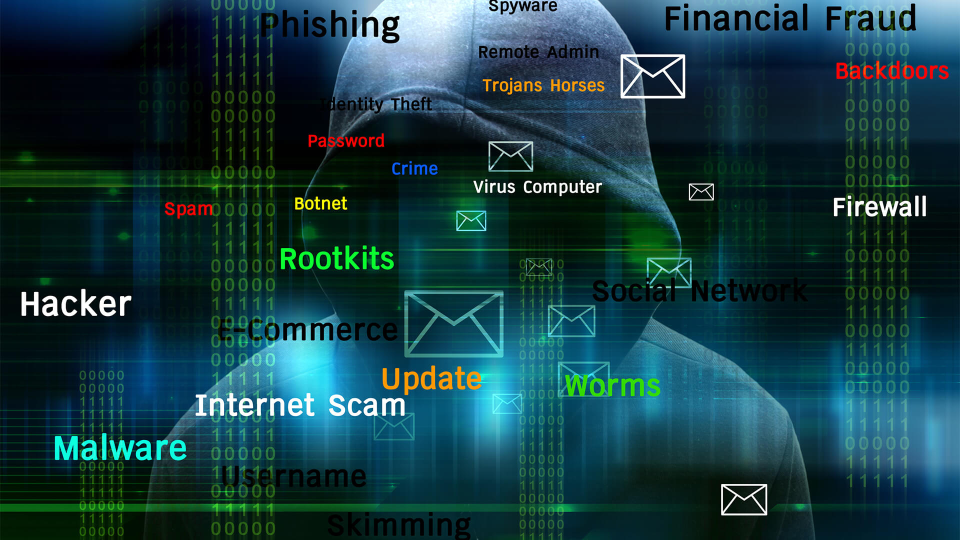 In the Midst of COVID-19, We’re Seeing a Pandemic of Cyber Attacks - Featured Image | MEA Markets