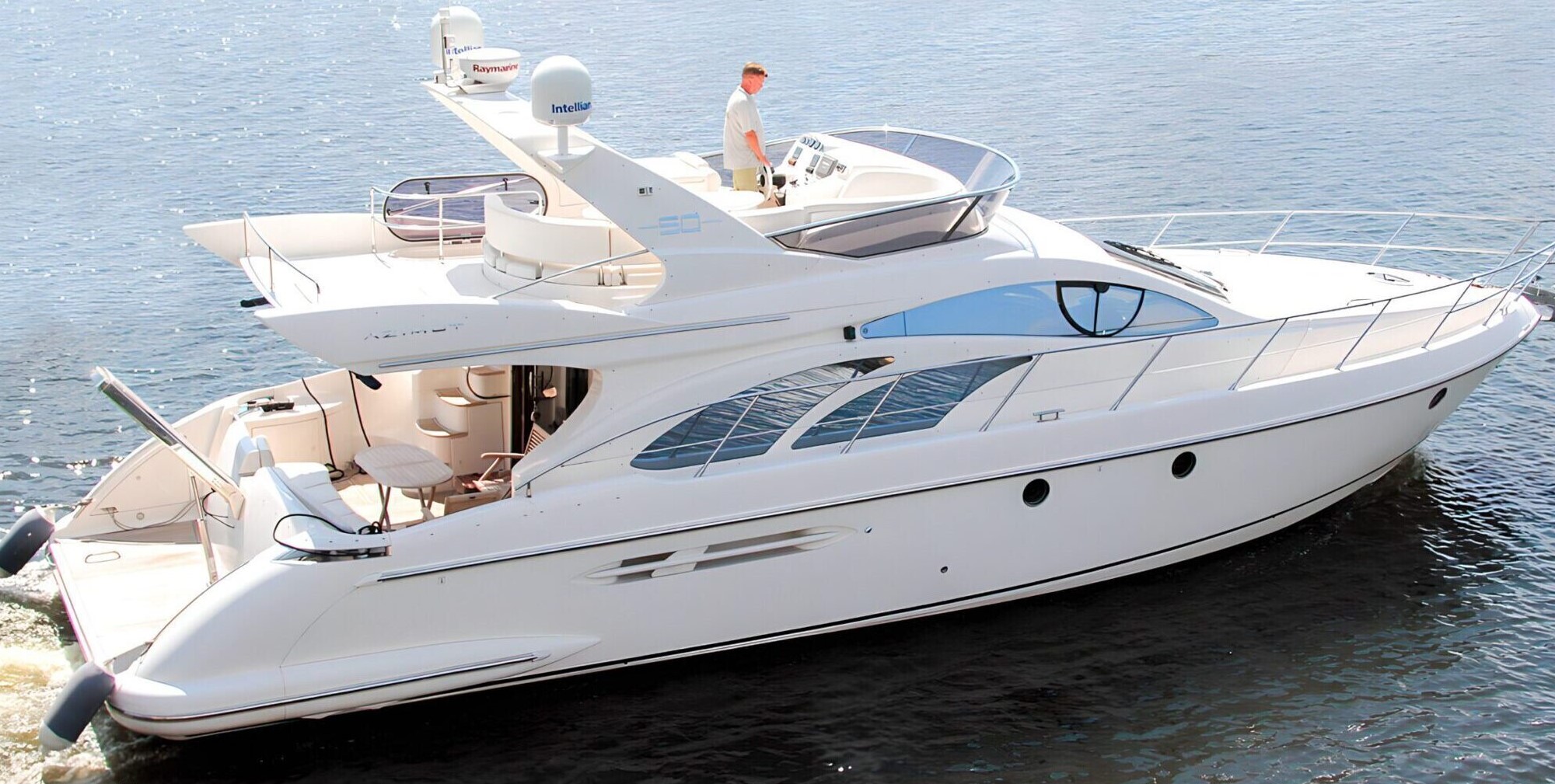 Why You Should Try a Luxury Yacht While in Dubai - Featured Image | MEA Markets