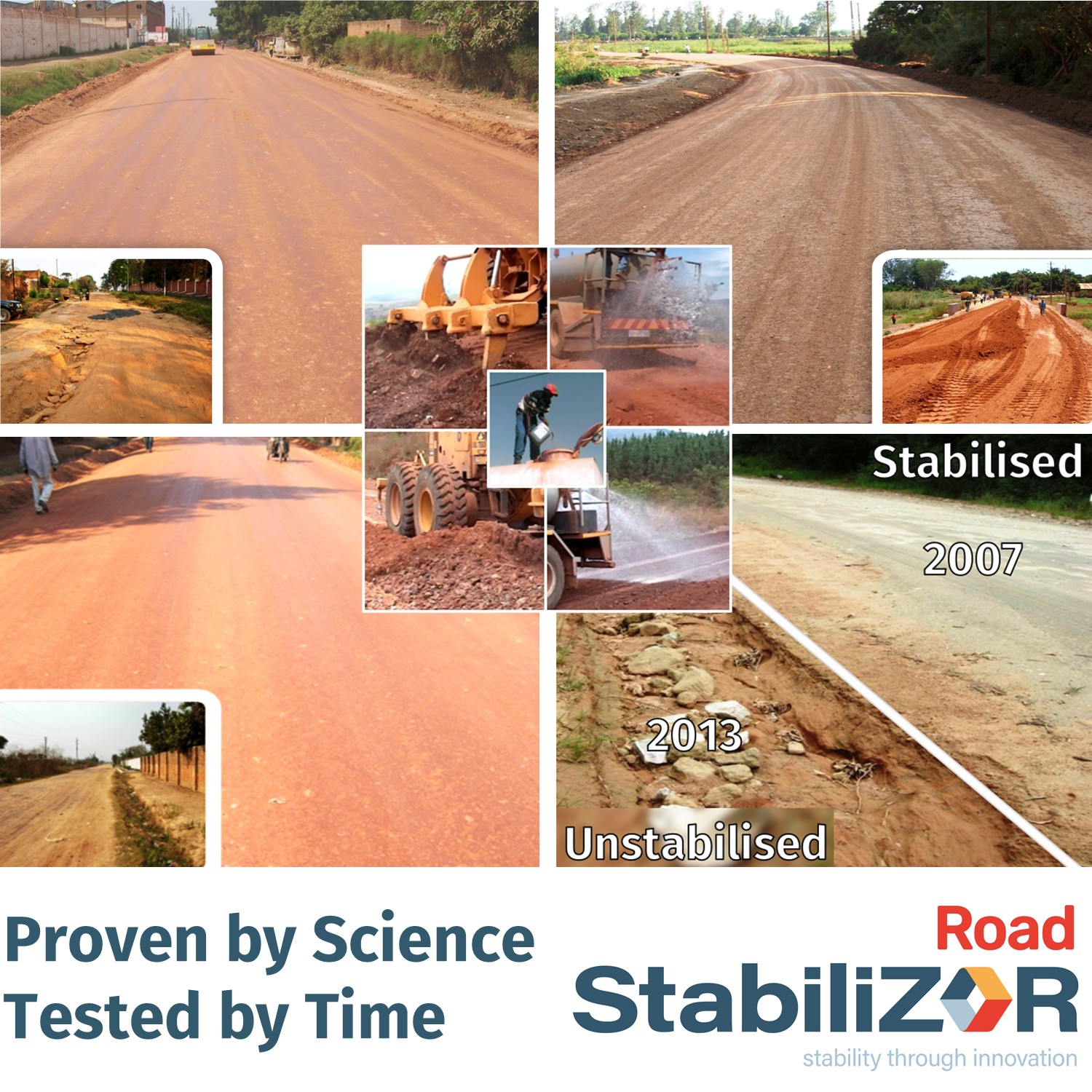 Winner uploaded image - RoadStabiliZOR